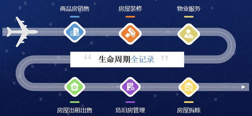 兰溪市政府 我市物业管理即将迈入e时代