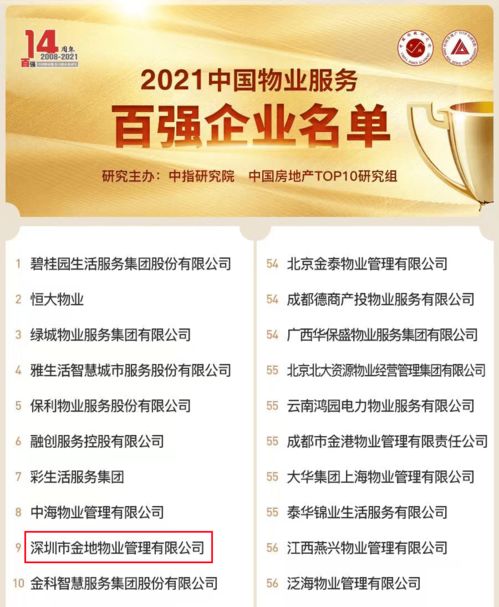 金地格林世界 徐州城南精装盛启与高品质物业管理